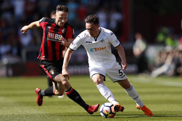 然现阶段 然现阶段